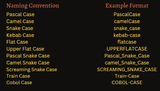 namingconventions