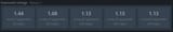 1744985170746410