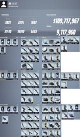 finalsstats