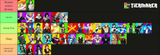 Tierlist
