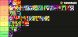 MHUR S11 tier list