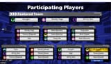 participating teams