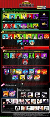 UnlockGuide(S12)