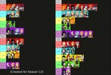 State of the Roles (S12)