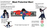 Potential man debbie