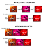skill_emuation-3