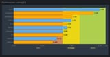 map1_stats