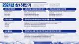 로드맵_1703813682205