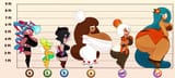The Cookie Booty Lineup