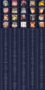 Character Sorter