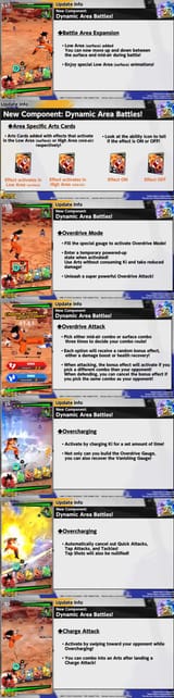 Ground Battles and Overdrives