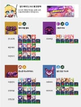 Raid 103 KR