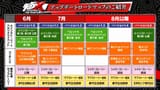 『P5X』通信 -リリース直前スペシャル！-