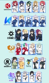 dwlist
