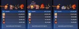 Fire Raid comp