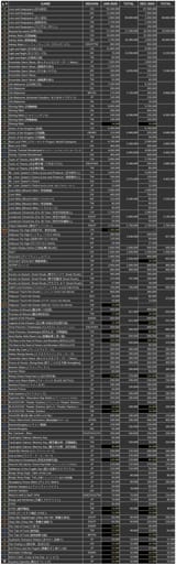 january_2025_revenue_husbando_female_oriented_version_v0_rbz3868ujthe1