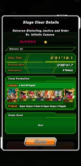ss4 god