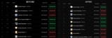 sensotUpdate