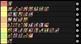 LR TIER LIST 2025