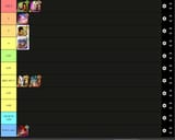 New meta 