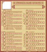 PMDG Stats Sheet Blank
