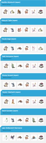 VGC 2015