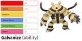 Electivire fixed