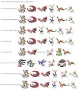 vgc