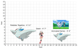 pokémon-size-depictions-sinnoh-pokédex-vs-animated-series-v0-cn3hglrngx0e1