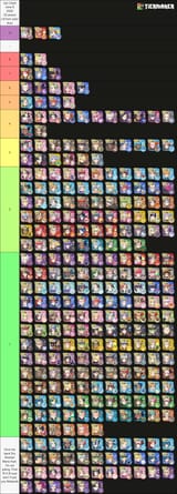 Chart 9 06 25
