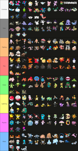 PTCG RomHack Roster Checklist