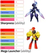 Megaman rework