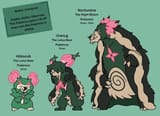 my-grass-starter-line-for-my-indian-pokémon-region-based-v0-c8znsewaw33c1.jpg