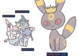 Eevee e621