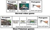 postgame doesnt exist