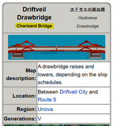 copeoverdrive