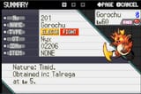 gorochu