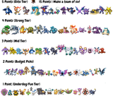 DPPt team builder