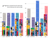 ive-only-ever-seen-charts-that-show-the-total-sale-numbers-v0-jgay3d8wixub1