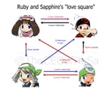 franticshipping love square