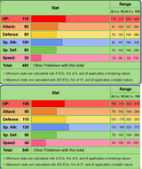Appletun vs Hydrapple