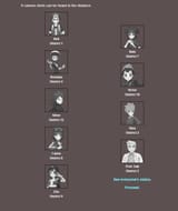 Deaths 2