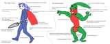 Virgin Lucina vs. Chad Grovyle