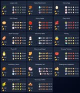 Screenshot 2025-06-23 at 10-29-09 Ingredients RaenonX Pokémon Sleep Wiki