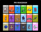 PK-DIAGRAM