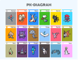 PK-DIAGRAM Updated