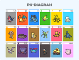 PK-DIAGRAM
