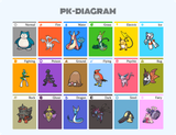 PK-DIAGRAM