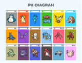 PK-DIAGRAM.