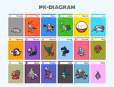 PK-DIAGRAM